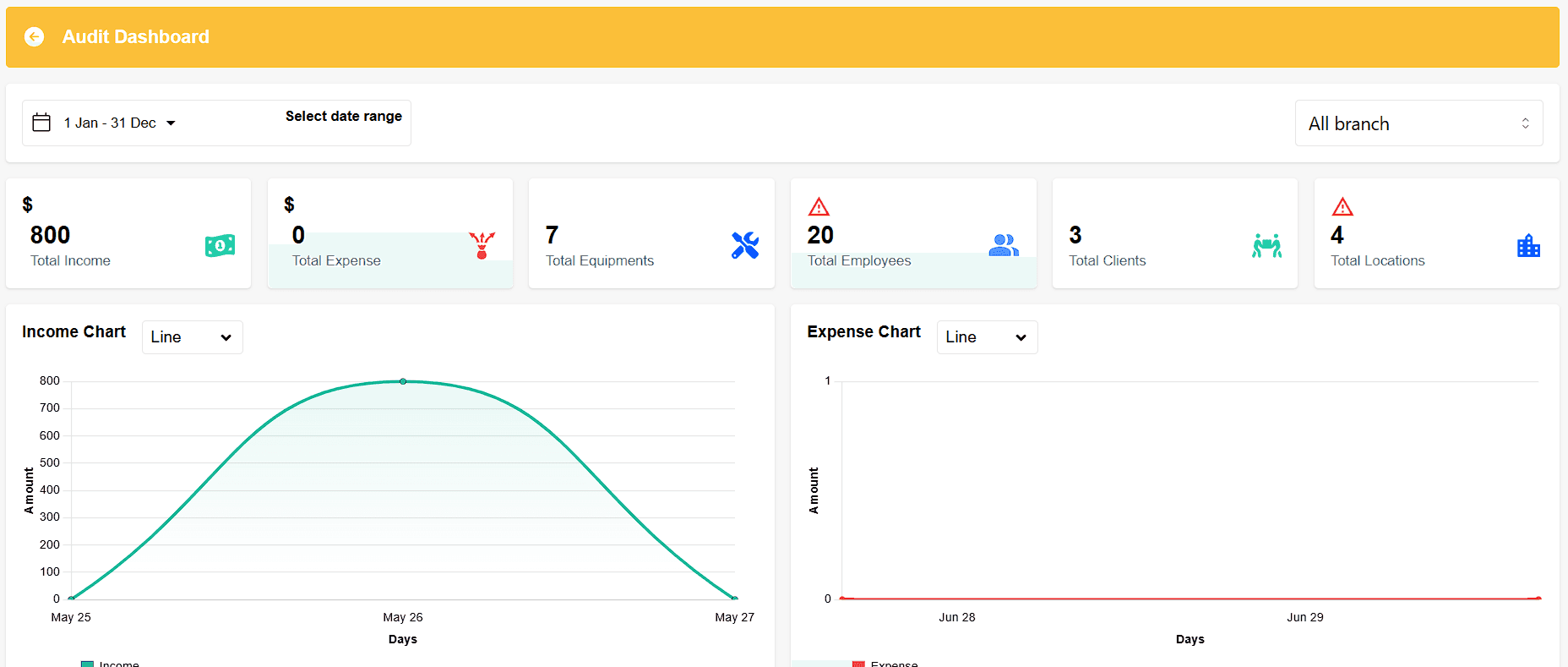 Reports and audit trail preview